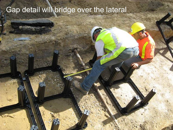 Gap detail over lateral