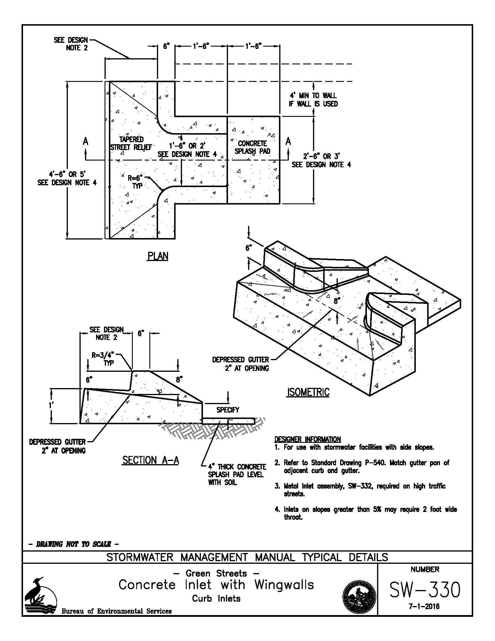 What’s in a Detail? The Hidden Story of a Green Infrastructure Detail