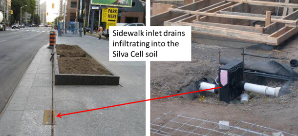 Sidewalk inlet drains