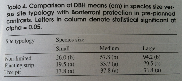 Soil size chart_small