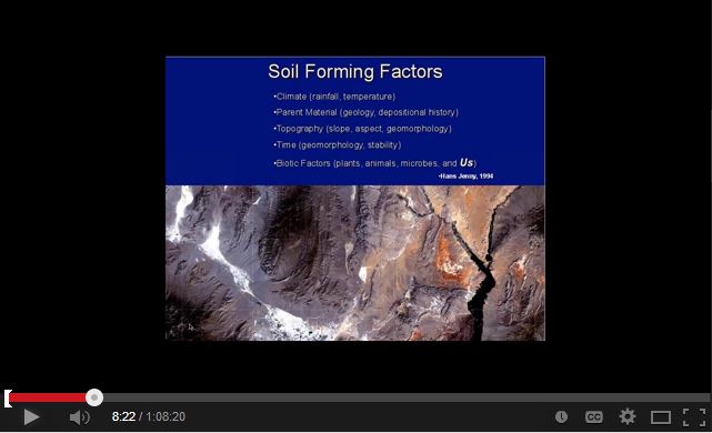 Soils Webinar