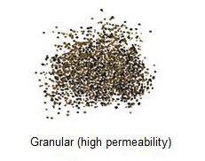 Soil - granular