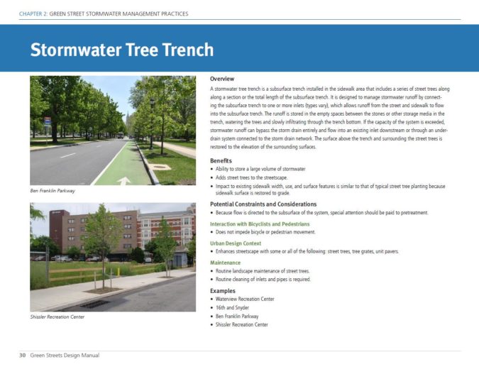 Philadelphia Stormwater Tree Trench - 1