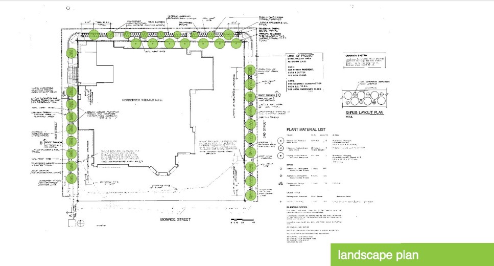 Herberger Theater landscape plan