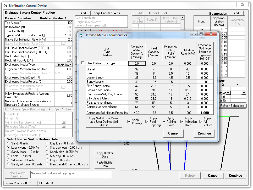 Figure 1: example screen showing user input for soils in WinSLAMM.
